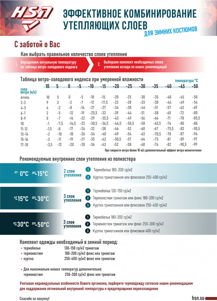 98114-12 Демисезонный костюм ХСН Stalker II red от +5С до -15С 